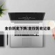 金价历史下跌:金价历史记录