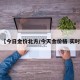 【今日金价北方/今天金价格 实时】