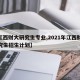 【江西财大研究生专业,2021年江西财大研究生招生计划】