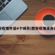 西安疫情外溢4个城市/西安疫情波及省份