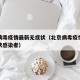 北京病毒疫情最新无症状（北京病毒疫情最新无症状感染者）