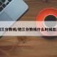 初三分数线/初三分数线什么时候出来