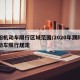 濮阳机动车限行区域范围/2020年濮阳市机动车限行规定