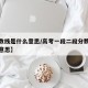 【分数线是什么意思/高考一段二段分数线是什么意思】
