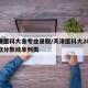 天津医科大各专业录取/天津医科大2019录取分数线单列类