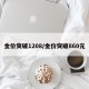 金价突破1208/金价突破860元