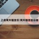 上虞周大福金价:周大福金店价格