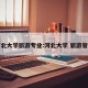河北大学旅游专业:河北大学 旅游管理