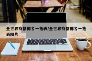 全世界疫情排名一览表/全世界疫情排名一览表图片
