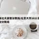 青海北大录取分数线/北京大学2021青海录取分数线