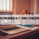 二中的分数线是多少/一中和二中的分数线是多少