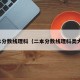 二本分数线理科（二本分数线理科类大学）
