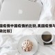 【美国疫情中国疫情的比较,美国疫情与中国疫情做比较】