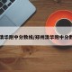 【清华附中分数线/郑州清华附中分数线】