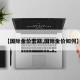【国际金价套路,国际金价如何】