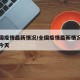 中全国疫情最新情况/全国疫情最新情况最新消息今天