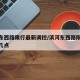 滨河东西路限行最新调控/滨河东西路限行时间是几点