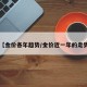 【金价各年趋势/金价近一年的走势】