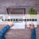 4.15金价大盘/415金价大盘价