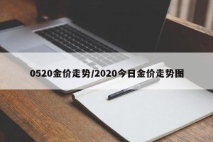 0520金价走势/2020今日金价走势图